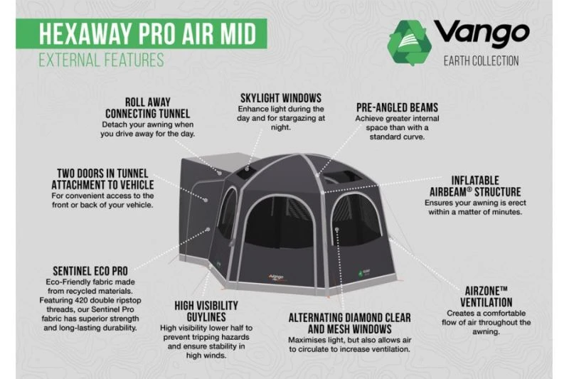 Vango HexAway Pro Air Mid Awning 2023 - Image 3
