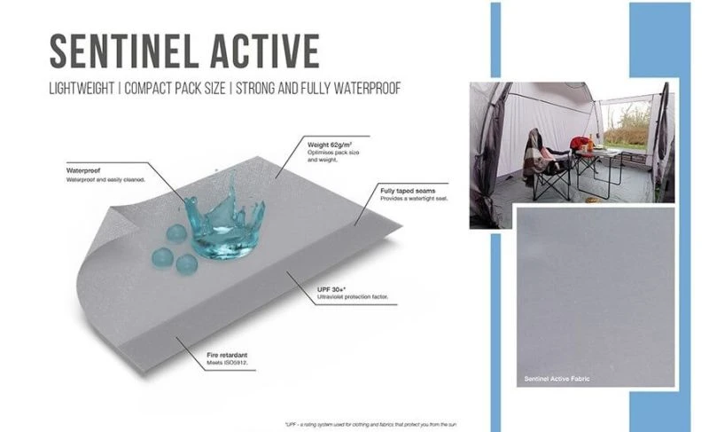 Vango Faros II Air Low Awning 2023 - Image 9